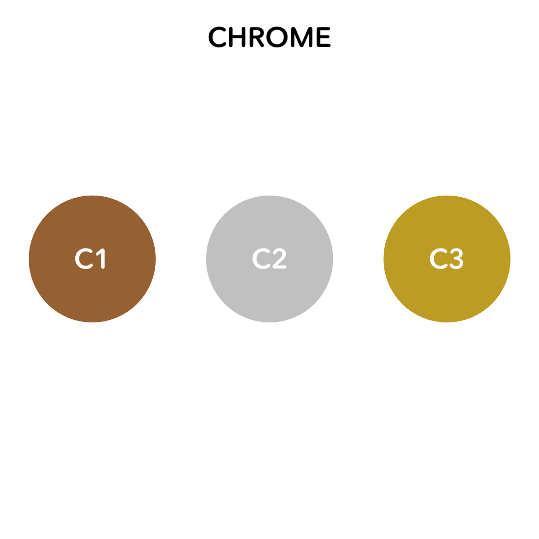 Pen Bundle for Black Board Collection