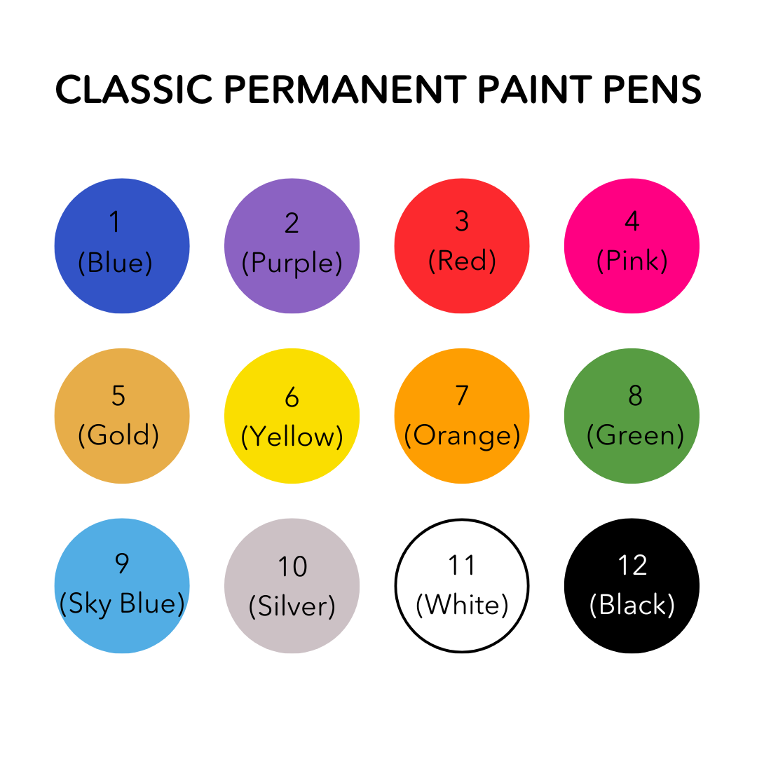 The DIY Everyday Essentials Pens Bundle