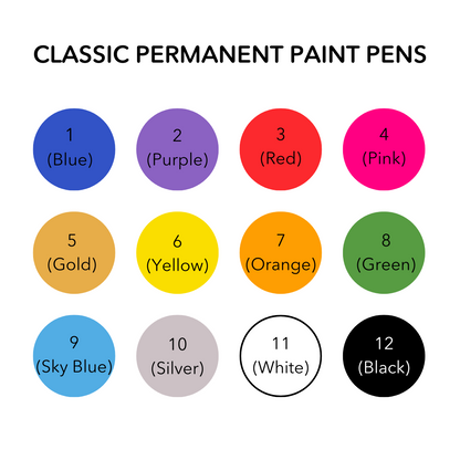 The DIY Everyday Essentials Pens Bundle