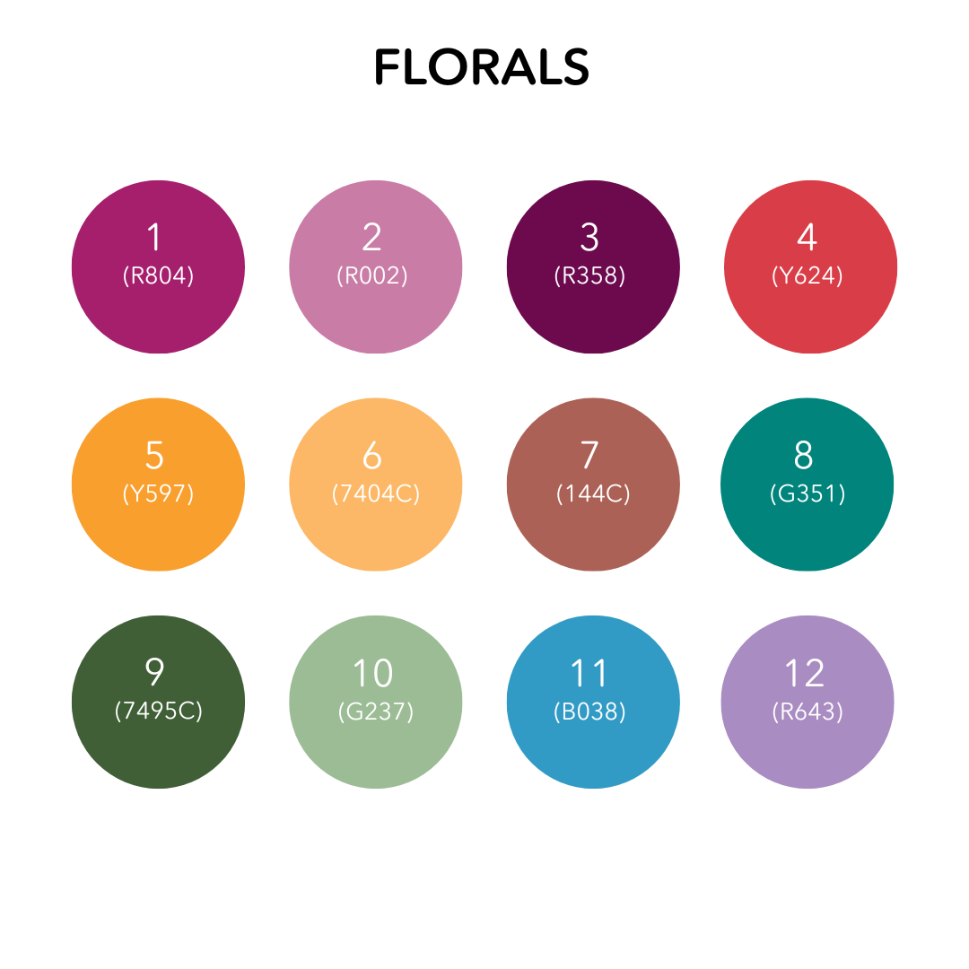 The Pencil Case Party - Back to School Pen Bundle