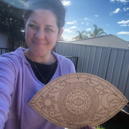 Eye of Protection Painting Kit