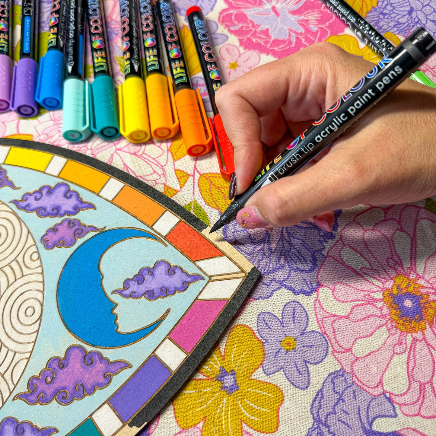 Eye of Protection Painting Kit