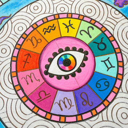 Eye of Protection Painting Kit