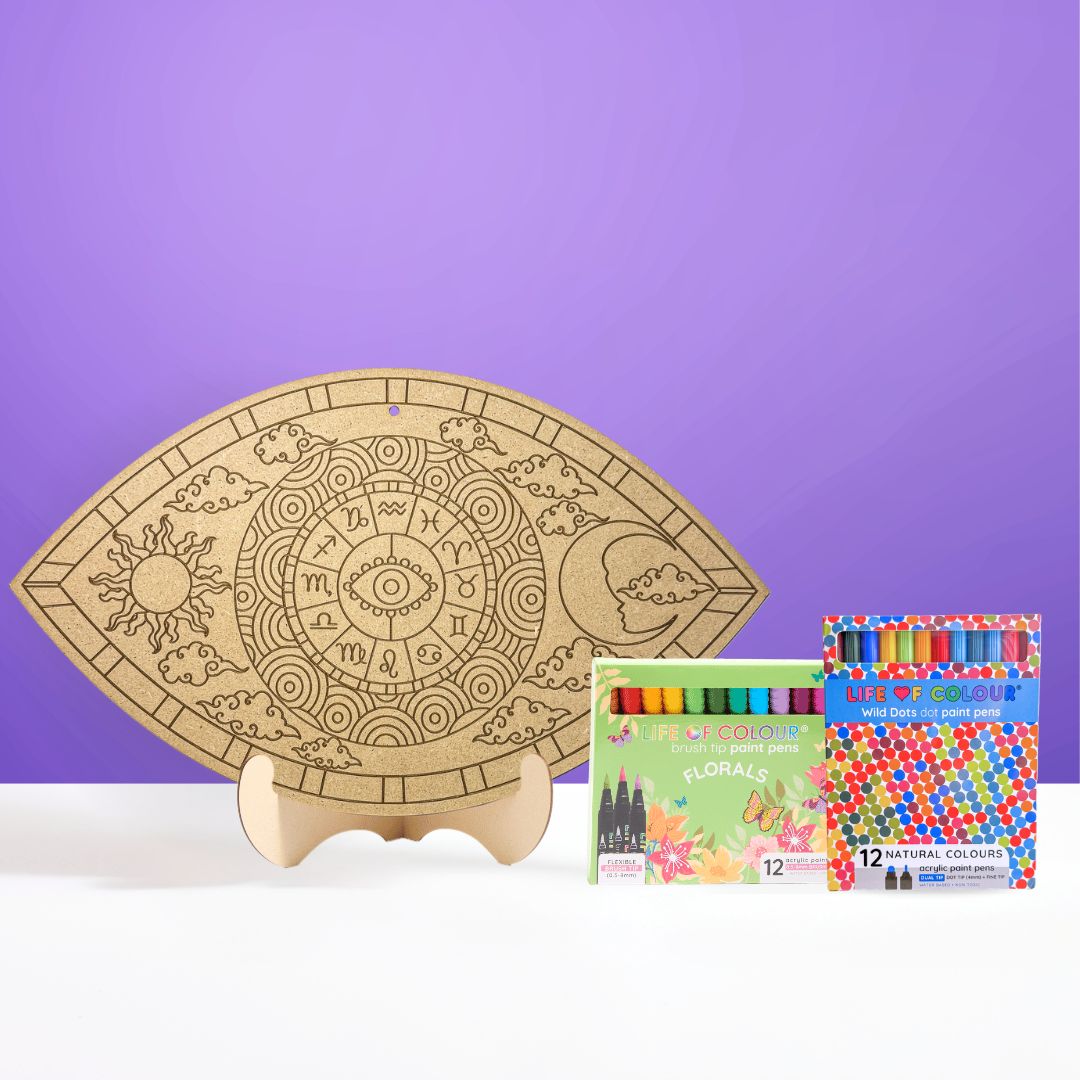 Eye of Protection Painting Kit