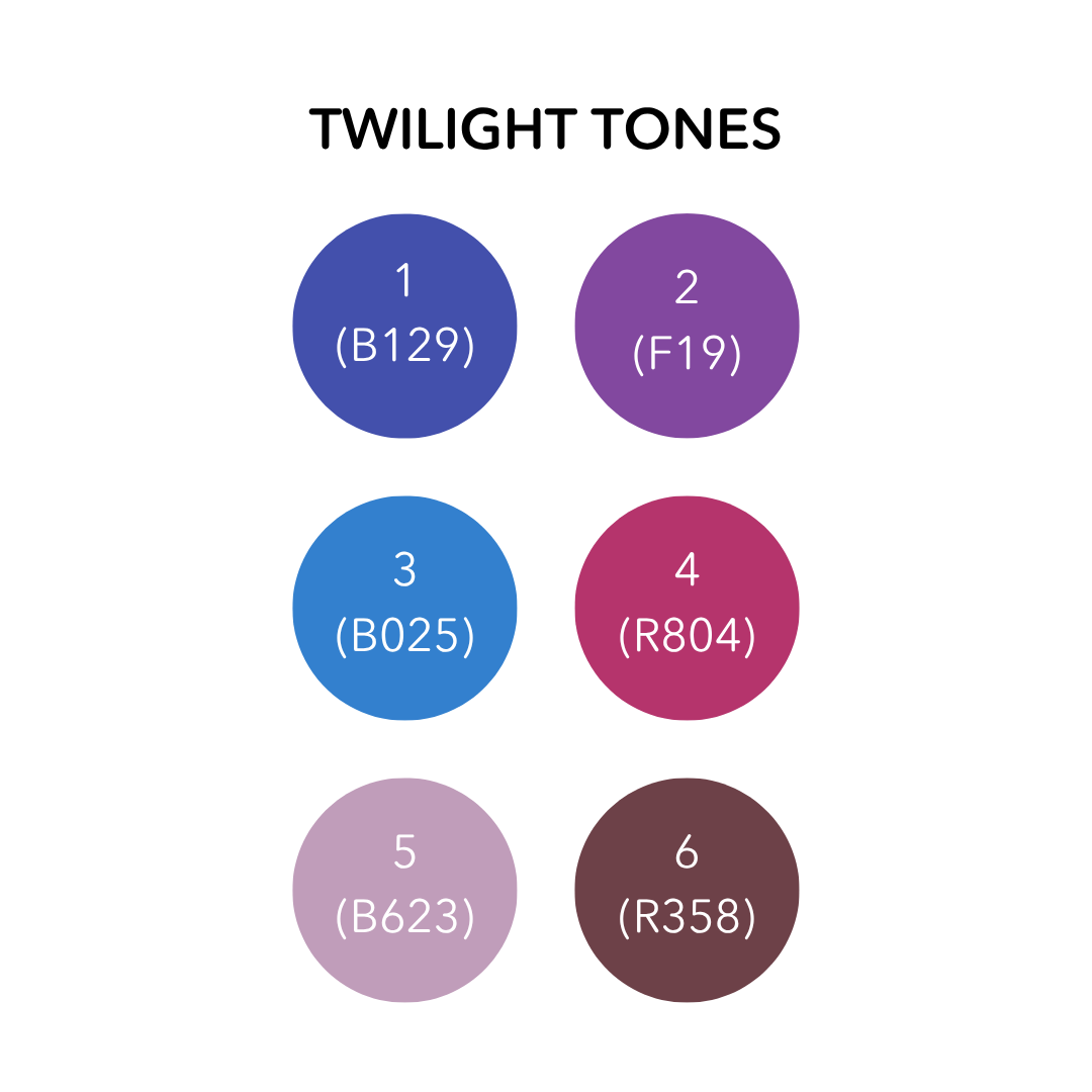 Eye of Protection Painting Kit