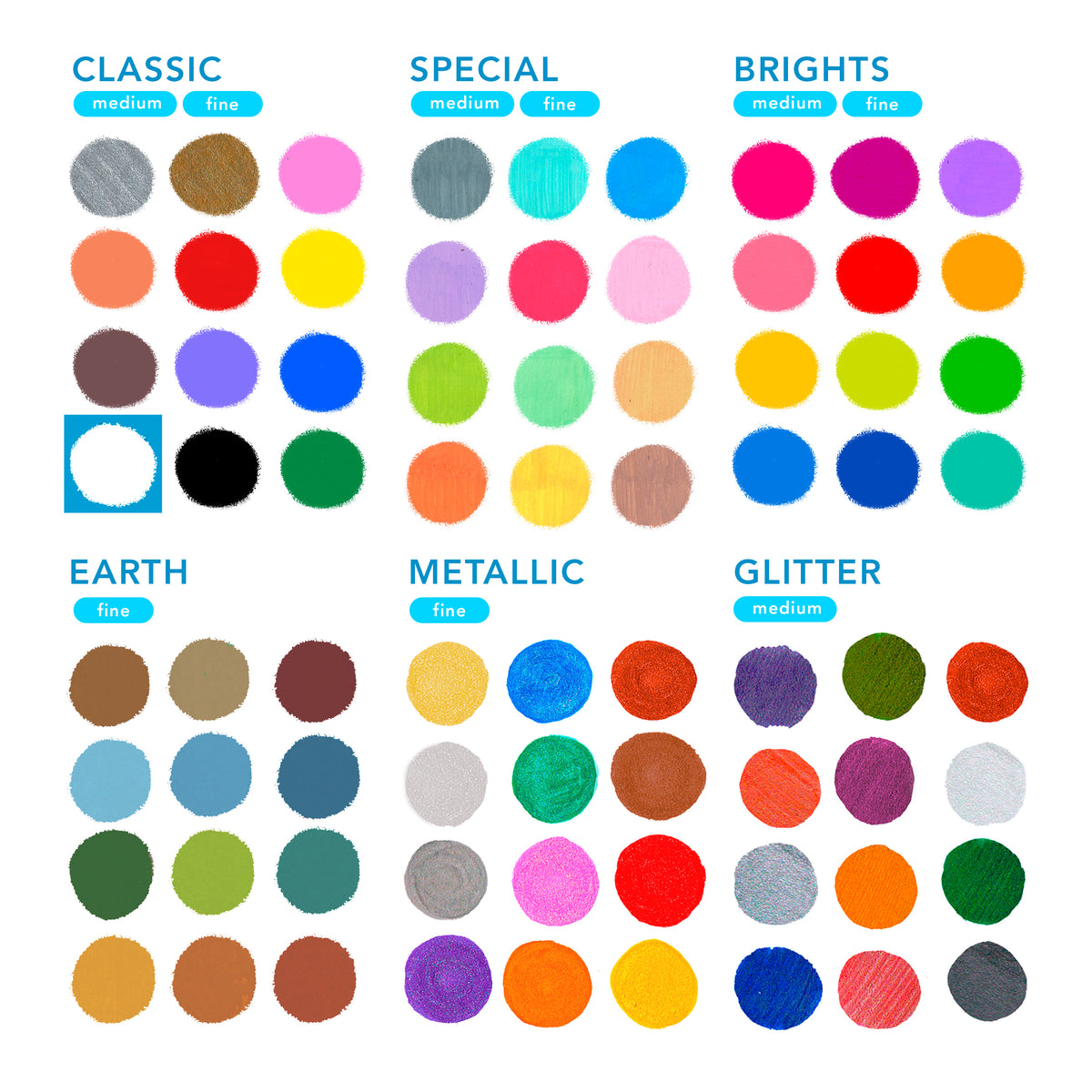 All About Rock Painting Bundle