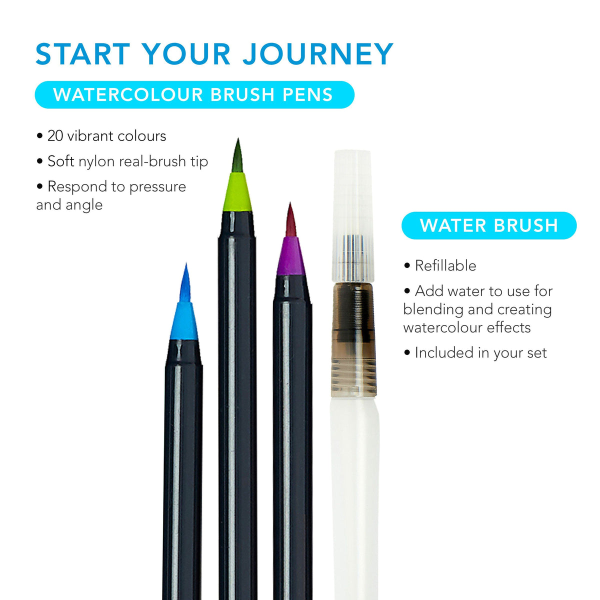 Watercolour Brush Pen Set - Life of Colour